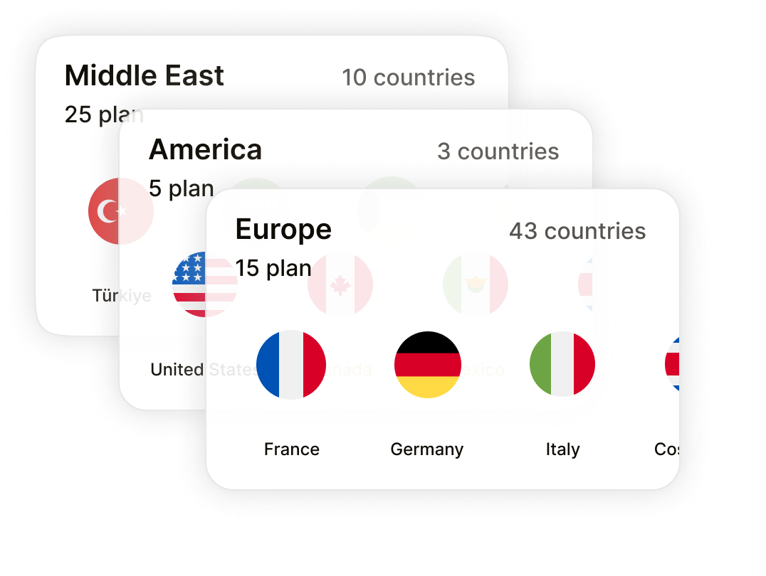 CANADA E-SIM